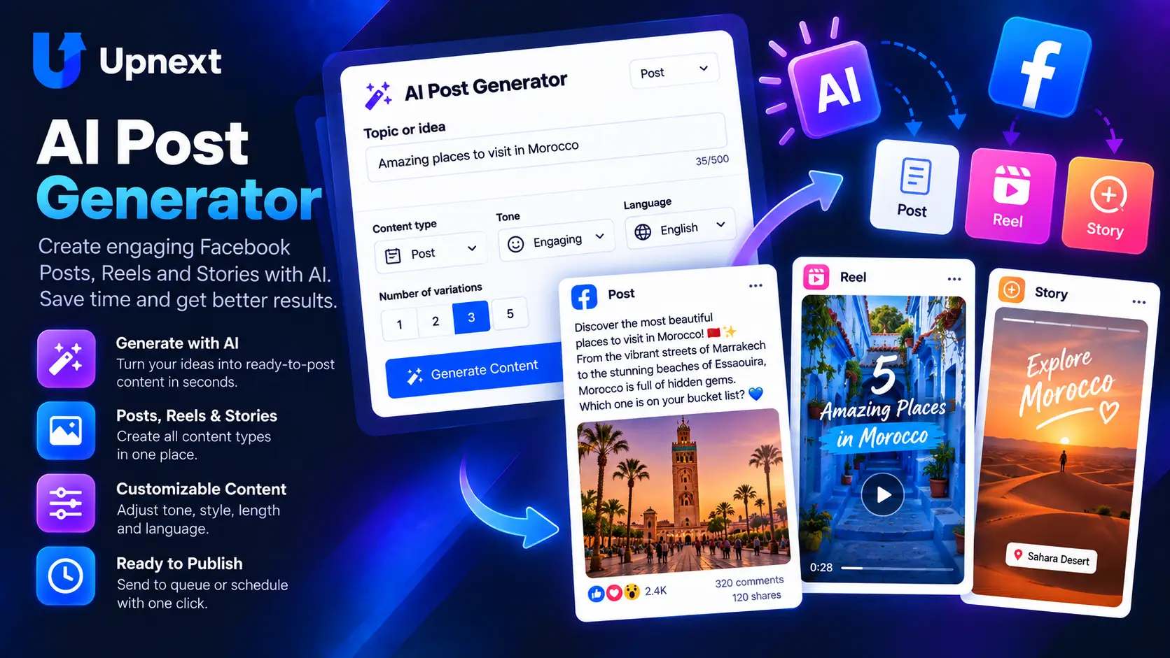 Upnext AI assistant for generating Facebook content ideas and captions for publishers