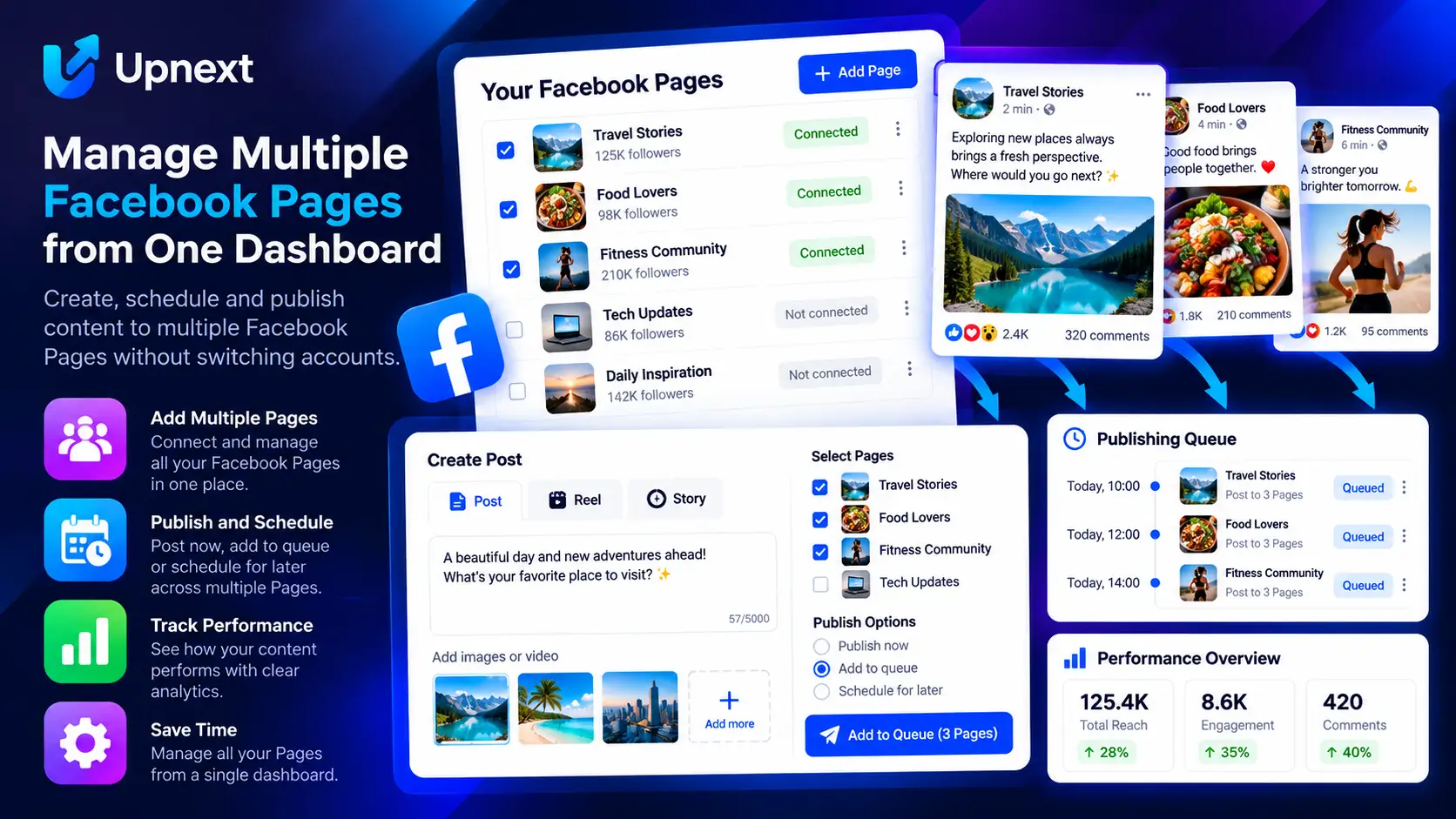 Upnext dashboard for managing, scheduling and publishing content across multiple Facebook Pages